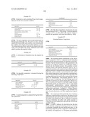 FUSED HETEROCYCLIC COMPOUNDS AS ION CHANNEL MODULATORS diagram and image