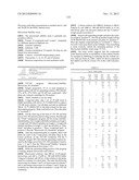 FUSED HETEROCYCLIC COMPOUNDS AS ION CHANNEL MODULATORS diagram and image