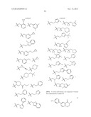 FUSED HETEROCYCLIC COMPOUNDS AS ION CHANNEL MODULATORS diagram and image