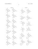 NOVEL COMPOUNDS AS MODULATORS OF PROTEIN KINASES diagram and image