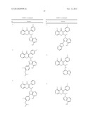 NOVEL COMPOUNDS AS MODULATORS OF PROTEIN KINASES diagram and image