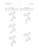 NOVEL COMPOUNDS AS MODULATORS OF PROTEIN KINASES diagram and image