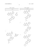 NOVEL COMPOUNDS AS MODULATORS OF PROTEIN KINASES diagram and image