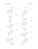 NOVEL COMPOUNDS AS MODULATORS OF PROTEIN KINASES diagram and image