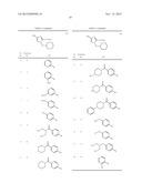 IMIDAZOLE DERIVATIVES diagram and image