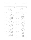 IMIDAZOLE DERIVATIVES diagram and image