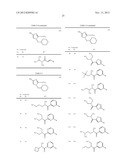 IMIDAZOLE DERIVATIVES diagram and image