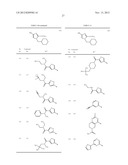 IMIDAZOLE DERIVATIVES diagram and image