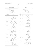 IMIDAZOLE DERIVATIVES diagram and image