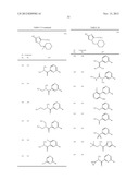 IMIDAZOLE DERIVATIVES diagram and image