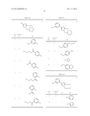 IMIDAZOLE DERIVATIVES diagram and image