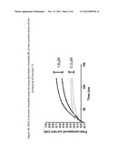 IMIDAZOLIDINEDIONE DERIVATIVES diagram and image