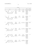 IMIDAZOLIDINEDIONE DERIVATIVES diagram and image