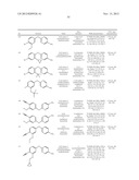 IMIDAZOLIDINEDIONE DERIVATIVES diagram and image