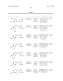 IMIDAZOLIDINEDIONE DERIVATIVES diagram and image