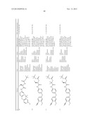 IMIDAZOLIDINEDIONE DERIVATIVES diagram and image