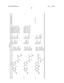 IMIDAZOLIDINEDIONE DERIVATIVES diagram and image