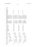 IMIDAZOLIDINEDIONE DERIVATIVES diagram and image