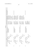 IMIDAZOLIDINEDIONE DERIVATIVES diagram and image