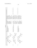 IMIDAZOLIDINEDIONE DERIVATIVES diagram and image