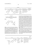 IMIDAZOLIDINEDIONE DERIVATIVES diagram and image