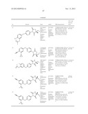 IMIDAZOLIDINEDIONE DERIVATIVES diagram and image