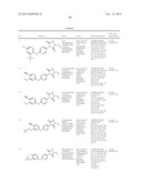 IMIDAZOLIDINEDIONE DERIVATIVES diagram and image