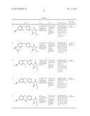 IMIDAZOLIDINEDIONE DERIVATIVES diagram and image