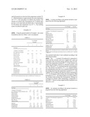 METHODS OF TREATING DERMATOLOGICAL DISORDERS AND INDUCING INTERFERON     BIOSYNTHESIS WITH SHORTER DURATIONS OF IMIQUIMOD THERAPY diagram and image