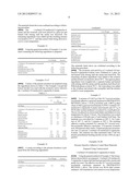 METHODS OF TREATING DERMATOLOGICAL DISORDERS AND INDUCING INTERFERON     BIOSYNTHESIS WITH SHORTER DURATIONS OF IMIQUIMOD THERAPY diagram and image