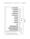 LOWER DOSAGE STRENGTH IMIQUIMOD FORMULATIONS AND SHORT DOSING REGIMENS FOR     TREATING GENITAL AND PERIANAL WARTS diagram and image