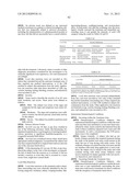 LOWER DOSAGE STRENGTH IMIQUIMOD FORMULATIONS AND SHORT DOSING REGIMENS FOR     TREATING GENITAL AND PERIANAL WARTS diagram and image