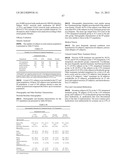 LOWER DOSAGE STRENGTH IMIQUIMOD FORMULATIONS AND SHORT DOSING REGIMENS FOR     TREATING GENITAL AND PERIANAL WARTS diagram and image