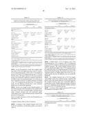 LOWER DOSAGE STRENGTH IMIQUIMOD FORMULATIONS AND SHORT DOSING REGIMENS FOR     TREATING GENITAL AND PERIANAL WARTS diagram and image