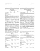 LOWER DOSAGE STRENGTH IMIQUIMOD FORMULATIONS AND SHORT DOSING REGIMENS FOR     TREATING GENITAL AND PERIANAL WARTS diagram and image