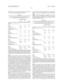 LOWER DOSAGE STRENGTH IMIQUIMOD FORMULATIONS AND SHORT DOSING REGIMENS FOR     TREATING GENITAL AND PERIANAL WARTS diagram and image