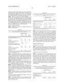 LOWER DOSAGE STRENGTH IMIQUIMOD FORMULATIONS AND SHORT DOSING REGIMENS FOR     TREATING GENITAL AND PERIANAL WARTS diagram and image