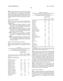 LOWER DOSAGE STRENGTH IMIQUIMOD FORMULATIONS AND SHORT DOSING REGIMENS FOR     TREATING GENITAL AND PERIANAL WARTS diagram and image