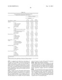 LOWER DOSAGE STRENGTH IMIQUIMOD FORMULATIONS AND SHORT DOSING REGIMENS FOR     TREATING GENITAL AND PERIANAL WARTS diagram and image