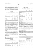 LOWER DOSAGE STRENGTH IMIQUIMOD FORMULATIONS AND SHORT DOSING REGIMENS FOR     TREATING GENITAL AND PERIANAL WARTS diagram and image