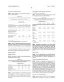 LOWER DOSAGE STRENGTH IMIQUIMOD FORMULATIONS AND SHORT DOSING REGIMENS FOR     TREATING GENITAL AND PERIANAL WARTS diagram and image