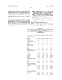 LOWER DOSAGE STRENGTH IMIQUIMOD FORMULATIONS AND SHORT DOSING REGIMENS FOR     TREATING GENITAL AND PERIANAL WARTS diagram and image