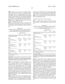 LOWER DOSAGE STRENGTH IMIQUIMOD FORMULATIONS AND SHORT DOSING REGIMENS FOR     TREATING GENITAL AND PERIANAL WARTS diagram and image