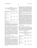 LOWER DOSAGE STRENGTH IMIQUIMOD FORMULATIONS AND SHORT DOSING REGIMENS FOR     TREATING GENITAL AND PERIANAL WARTS diagram and image