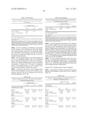 LOWER DOSAGE STRENGTH IMIQUIMOD FORMULATIONS AND SHORT DOSING REGIMENS FOR     TREATING GENITAL AND PERIANAL WARTS diagram and image