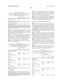 LOWER DOSAGE STRENGTH IMIQUIMOD FORMULATIONS AND SHORT DOSING REGIMENS FOR     TREATING GENITAL AND PERIANAL WARTS diagram and image