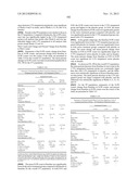 LOWER DOSAGE STRENGTH IMIQUIMOD FORMULATIONS AND SHORT DOSING REGIMENS FOR     TREATING GENITAL AND PERIANAL WARTS diagram and image