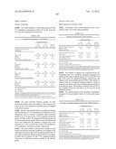 LOWER DOSAGE STRENGTH IMIQUIMOD FORMULATIONS AND SHORT DOSING REGIMENS FOR     TREATING GENITAL AND PERIANAL WARTS diagram and image