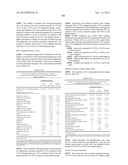 LOWER DOSAGE STRENGTH IMIQUIMOD FORMULATIONS AND SHORT DOSING REGIMENS FOR     TREATING GENITAL AND PERIANAL WARTS diagram and image