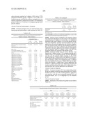 LOWER DOSAGE STRENGTH IMIQUIMOD FORMULATIONS AND SHORT DOSING REGIMENS FOR     TREATING GENITAL AND PERIANAL WARTS diagram and image